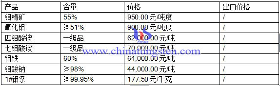 2016516fƷ(bo)r(ji)