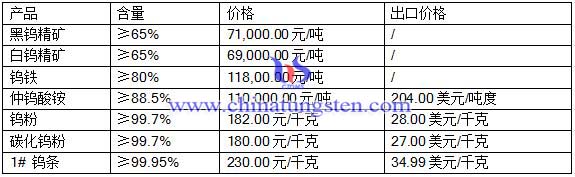 2016615uЈ(chng)