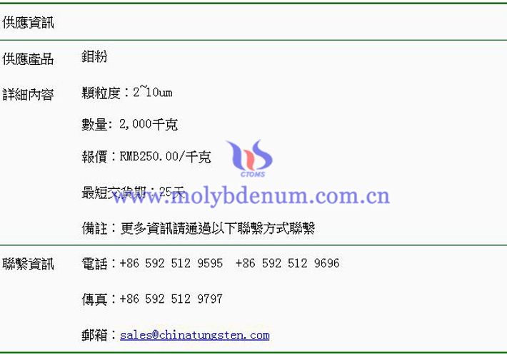 鉬粉價(jià)格表圖片