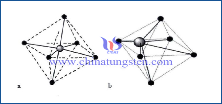 氧化鎢結(jié)構(gòu)示意圖：a正八面體；b畸變八面體