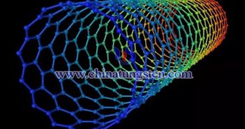 二硫化鎢碳納米管負(fù)極材料的製備方法圖片