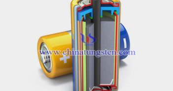 鋰電池壽命與什麼有關(guān)圖片