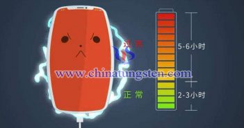 遊戲機(jī)電池用二硫化鎢納米片圖片