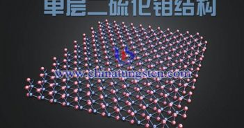 MoS2/WS2納米層狀複合材料的制取 MoS2WS2納米層狀複合材料的制取圖片