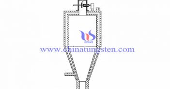球形鉬粉生産設(shè)備 球形鉬粉生産設(shè)備圖片