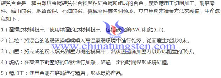 硬質(zhì)合金生産流程圖片