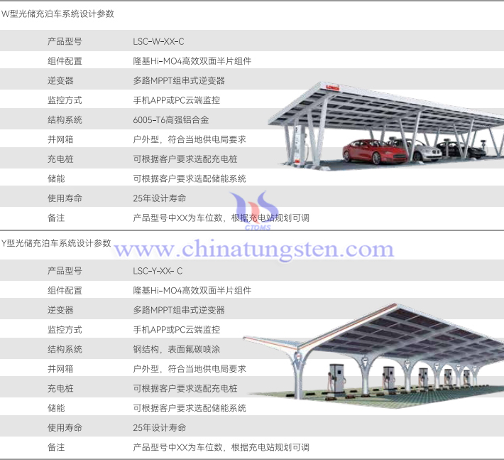 隆基光儲(chǔ)充泊車(chē)系統(tǒng)設(shè)計(jì)參數(shù)