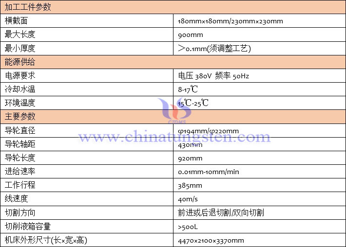 上機(jī)數(shù)控WSK900數(shù)控金剛線切片機(jī)規(guī)格參數(shù)