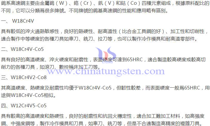 鎢系高速鋼的分類(lèi)圖片