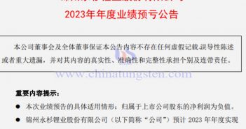 吉翔股份2023年業(yè)績預(yù)計公告