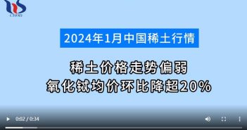 2024年1月氧化鋱均價(jià)環(huán)比下降圖片