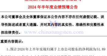 洛陽鉬業(yè)2024年上半年淨利潤預增公告圖片