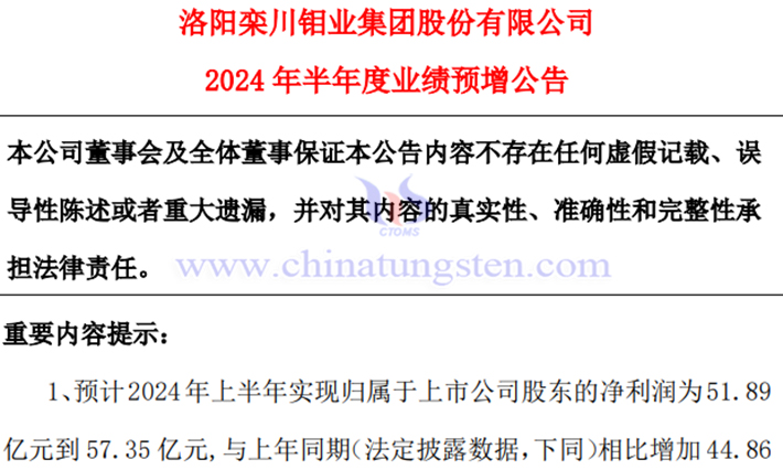 洛陽鉬業(yè)2024年上半年淨(jìng)利潤預(yù)增公告圖片