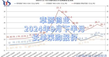 章源鎢業(yè)2024年9月下半月長單採購報(bào)價(jià)