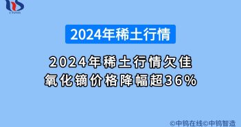 2024年中國稀土價(jià)格總覽