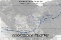 鎢精礦價格走勢圖