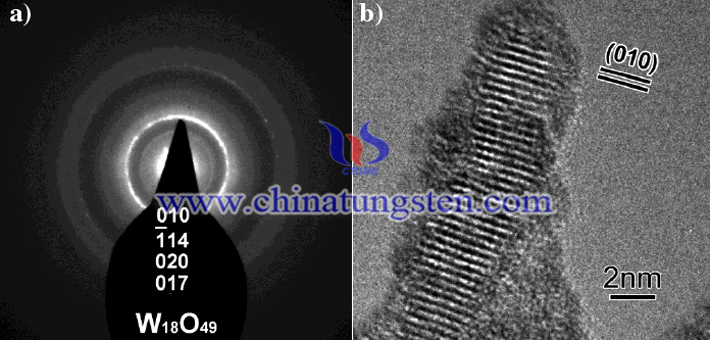 TEM image of W18O49 nanospheres