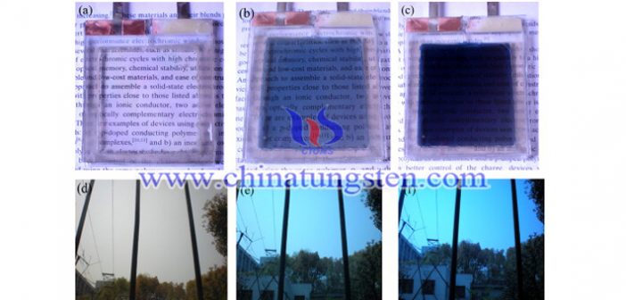 WO3 film applied for electrochromic smart window picture
