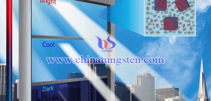 tungsten trioxide nanopowder applied for smart glass picture