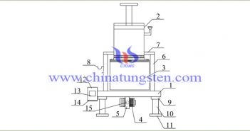 A Filter Unit Applied for Ammonium Metatungstate Concentrated Solution a filter unit applied for ammonium metatungstate concentrated solution picture