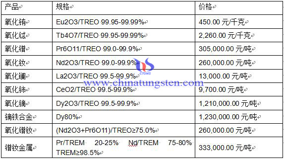 2016420ϡЈ(chng)r(ji)