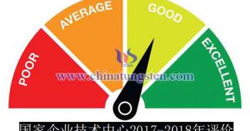 國家企業(yè)技術(shù)中心2017-2018年評(píng)價(jià)圖片