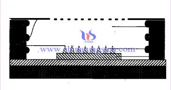 cn101452797a場發(fā)射電子源結構示意圖
