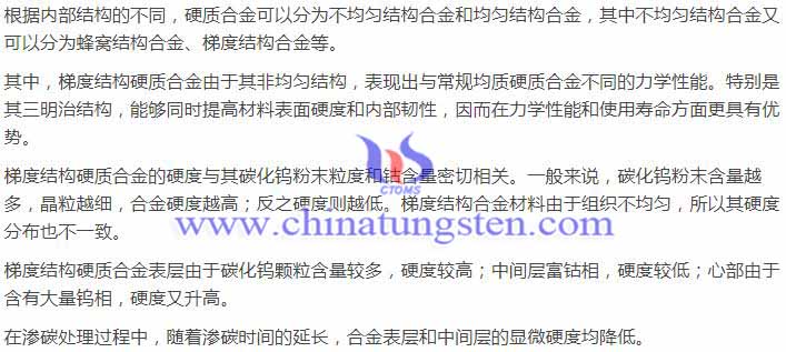 什么是梯度結(jié)構(gòu)硬質(zhì)合金圖片
