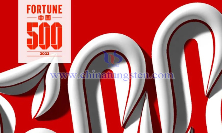 2023年中國公司500強(qiáng)：鎢鉬稀土企業(yè)