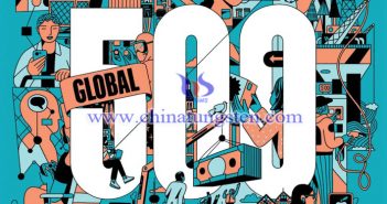 中國五礦位居2023年世界500強(qiáng)第65位 2023年世界500強(qiáng)圖片