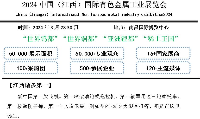 國(guó)際有色金屬工業(yè)展覽會(huì)