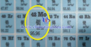 荷蘭HFR反應(yīng)堆延遲重啟:全球鉬-99供應(yīng)鏈面臨考驗(yàn) 鉬元素圖片