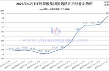 江鎢控股集團(tuán)國標(biāo)一級(jí)黑鎢精礦2025年7月下半月指導(dǎo)價(jià)